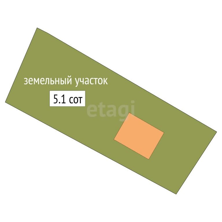 2-этажный дом, 96 м², 5.1 соток