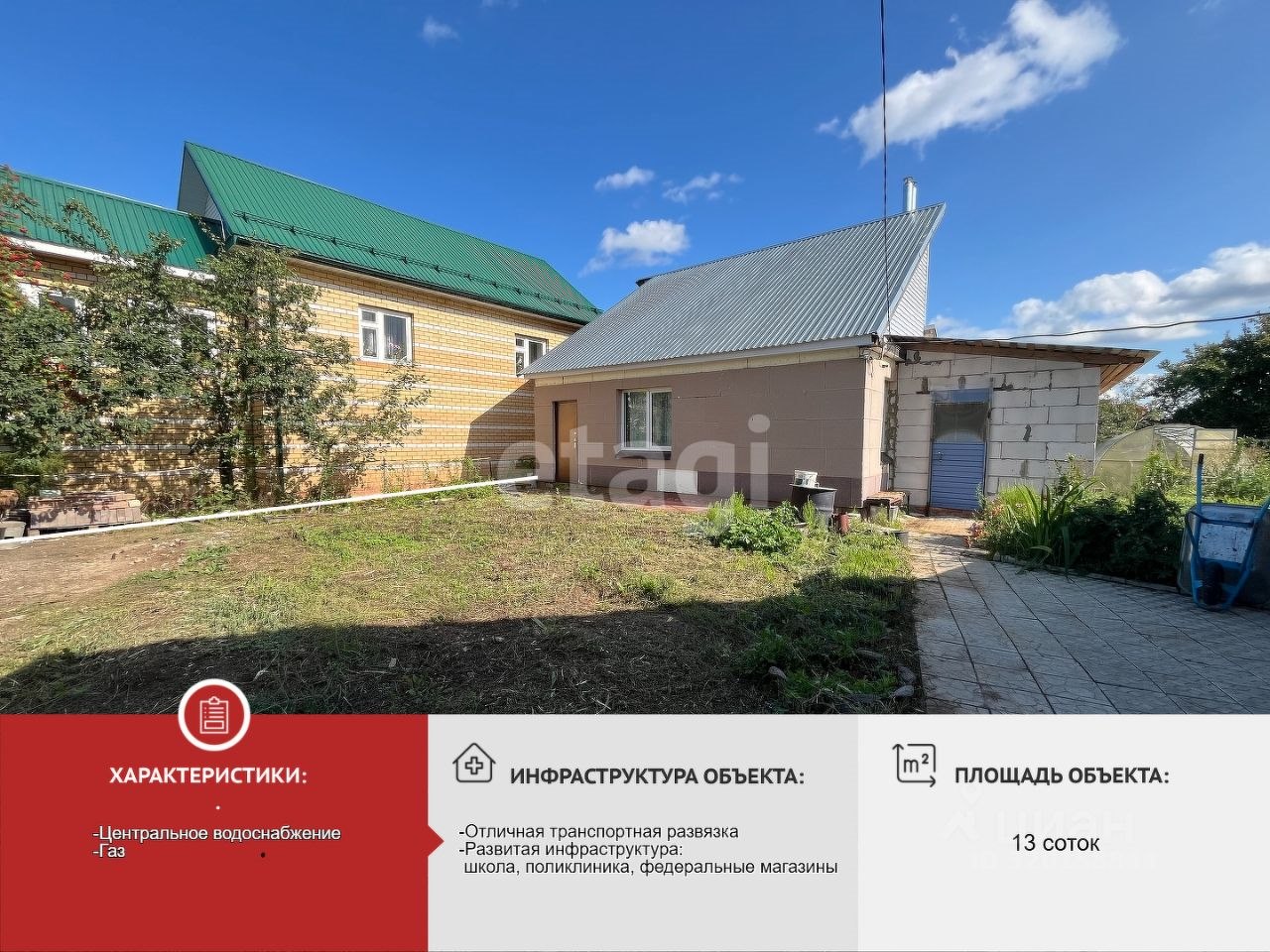 Дом, 85 м², 13 соток