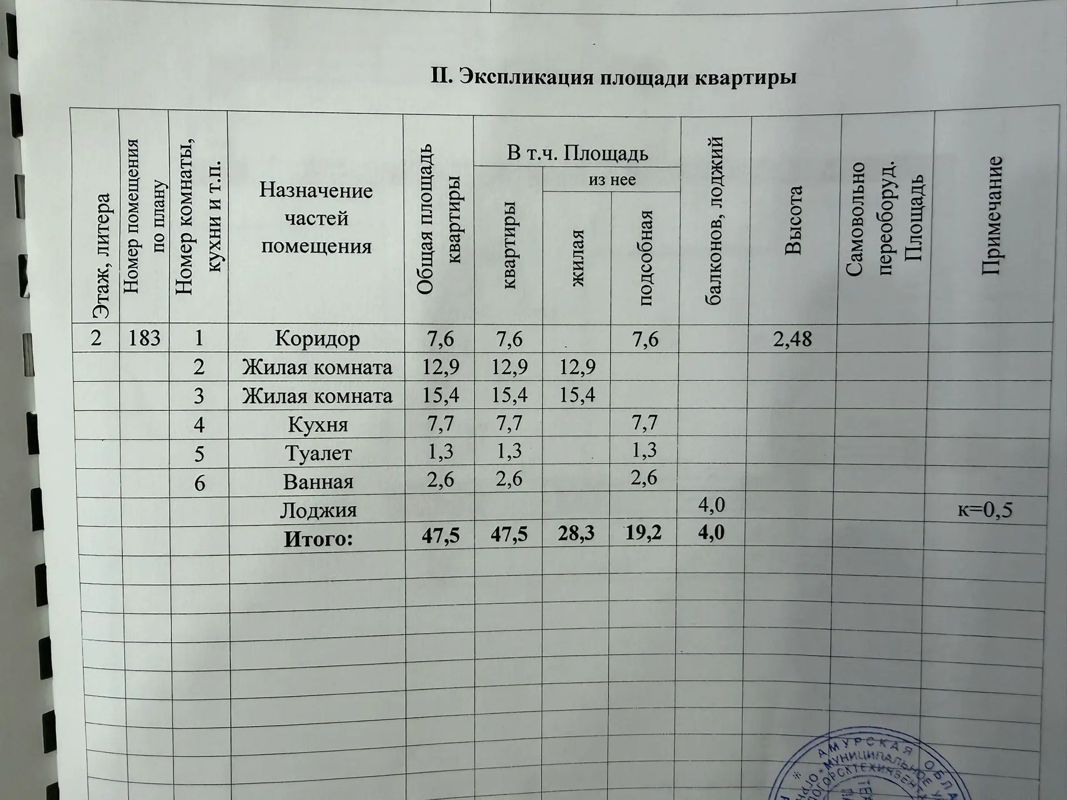 2-комн., 47.5 м², 2/9 этаж