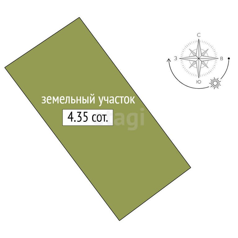 Дом, 18 м², 4.75 сотки