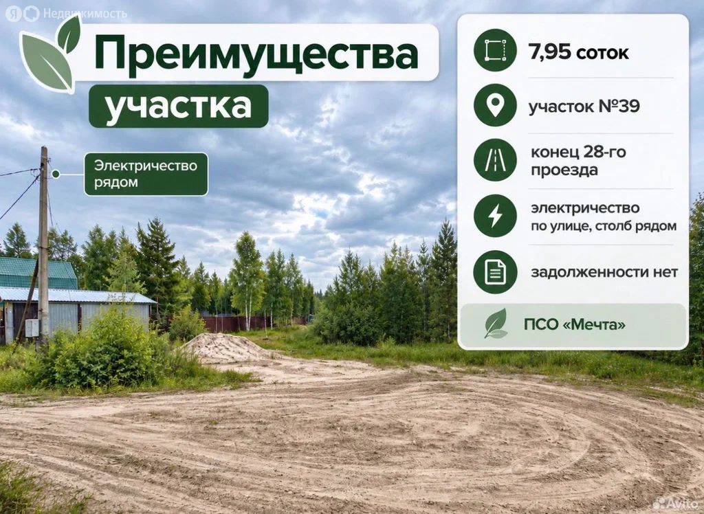 Продажа земли, 7.95 соток