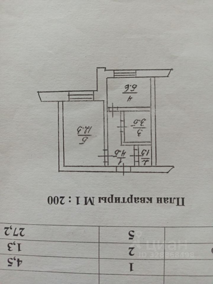1-комн. квартира, 27.2 м², 8/9 этаж