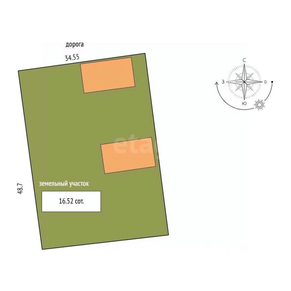 Дом, 144.7 м², 16.5 соток