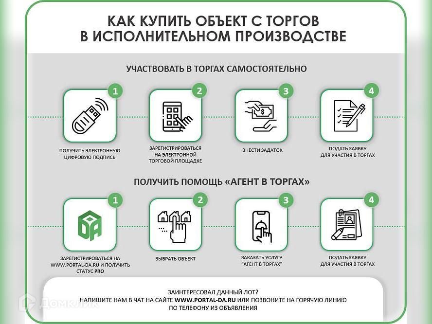 1-комн., Квартира, 42.1 м², 2/15 этаж