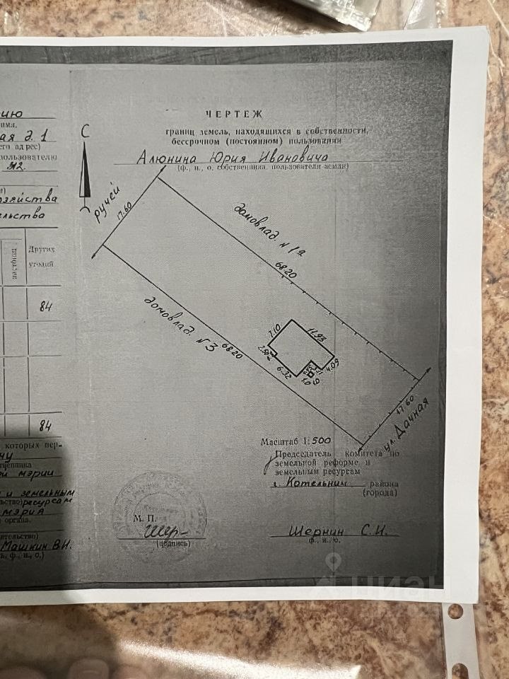 Дом, 28 м², 12 соток