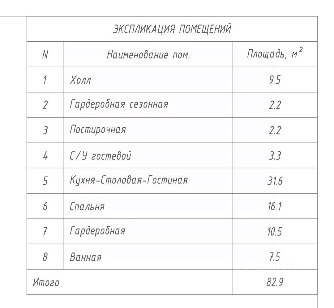 2-комн., 87.5 м², 4/4 этаж