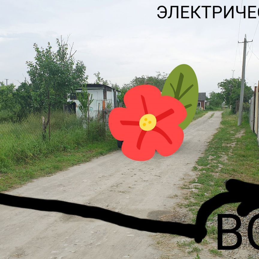 Продажа земли, 5 соток