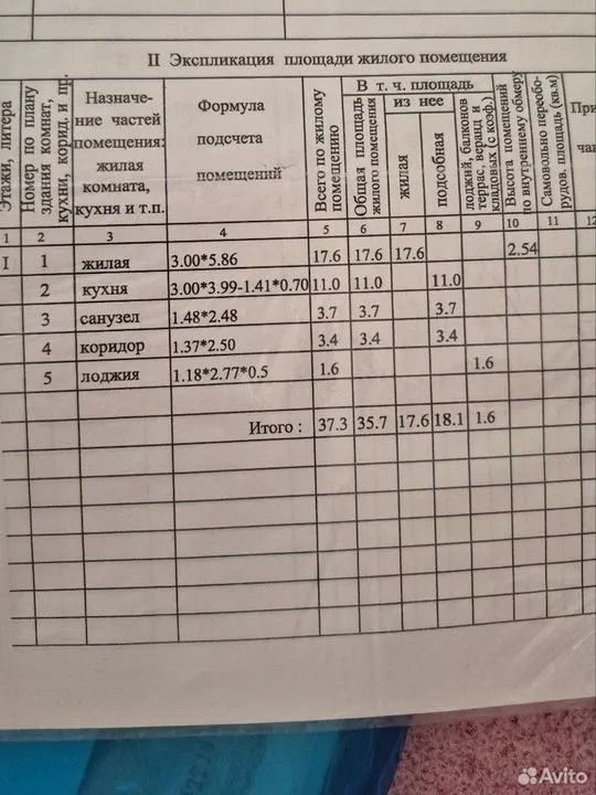 1-комн., 35 м², 1/7 этаж