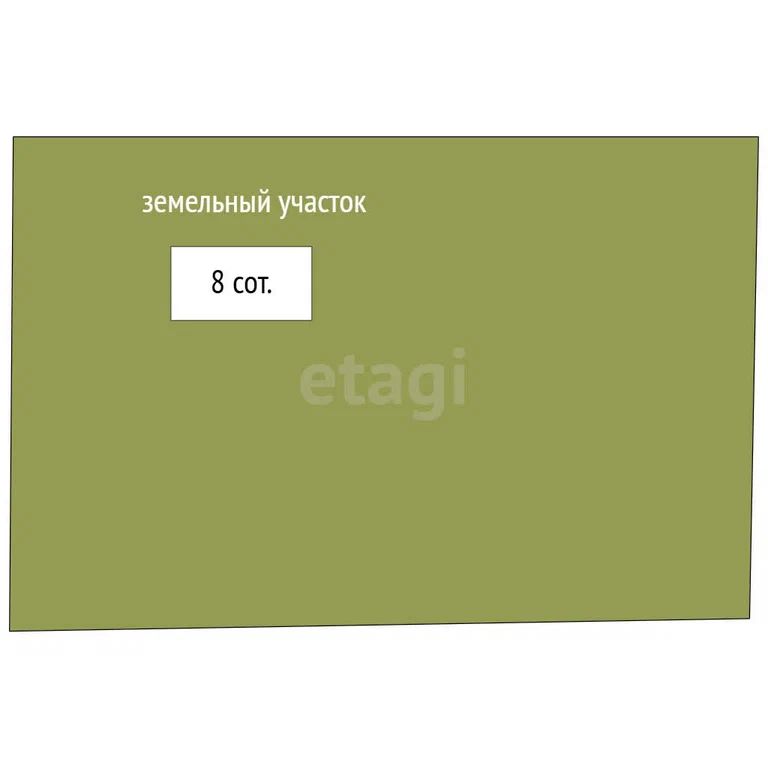 Продается земля, 8 соток