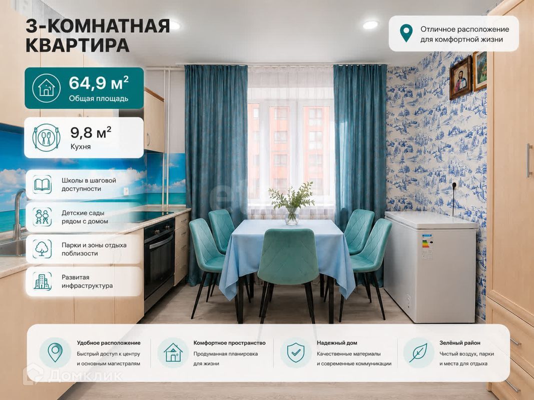 3-комн., 64.9 м², 5/12 этаж