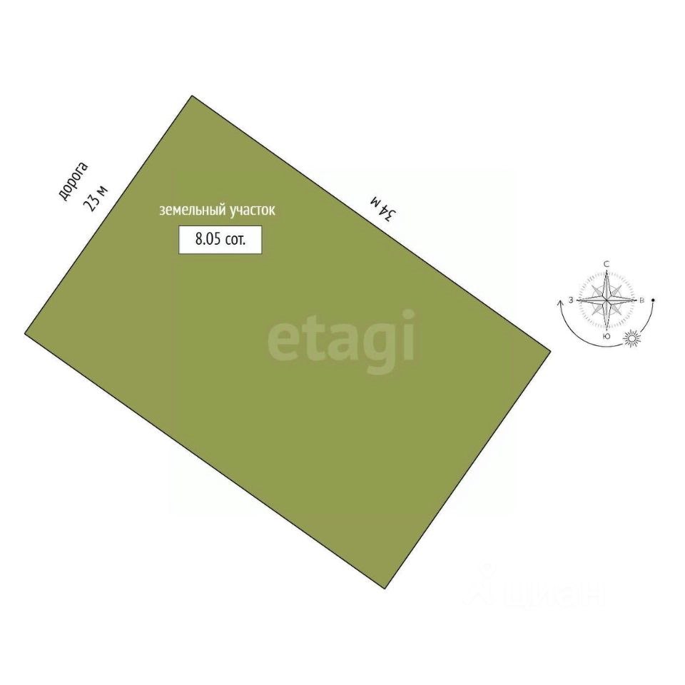 Дом, 80 м², 8 соток