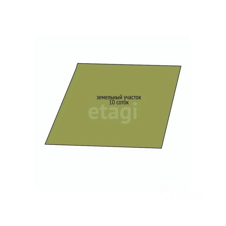 Продажа участка, 10 соток