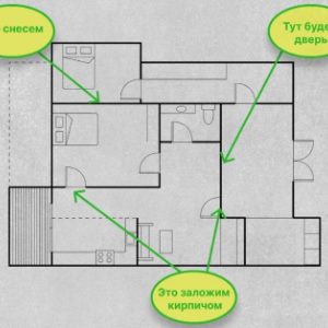 Перепланировка квартиры: как узаконить изменения